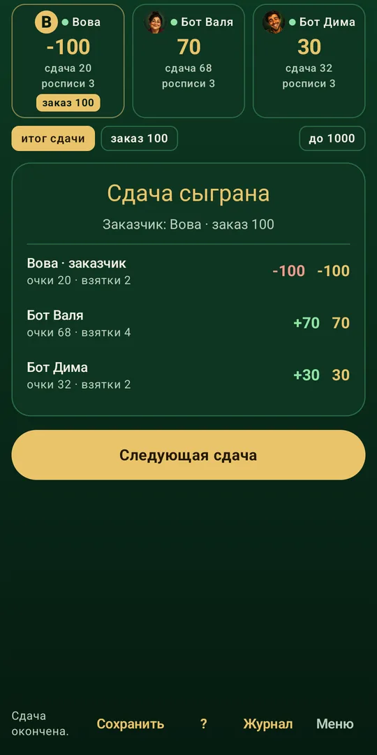 Итог сдачи: очки каждого игрока